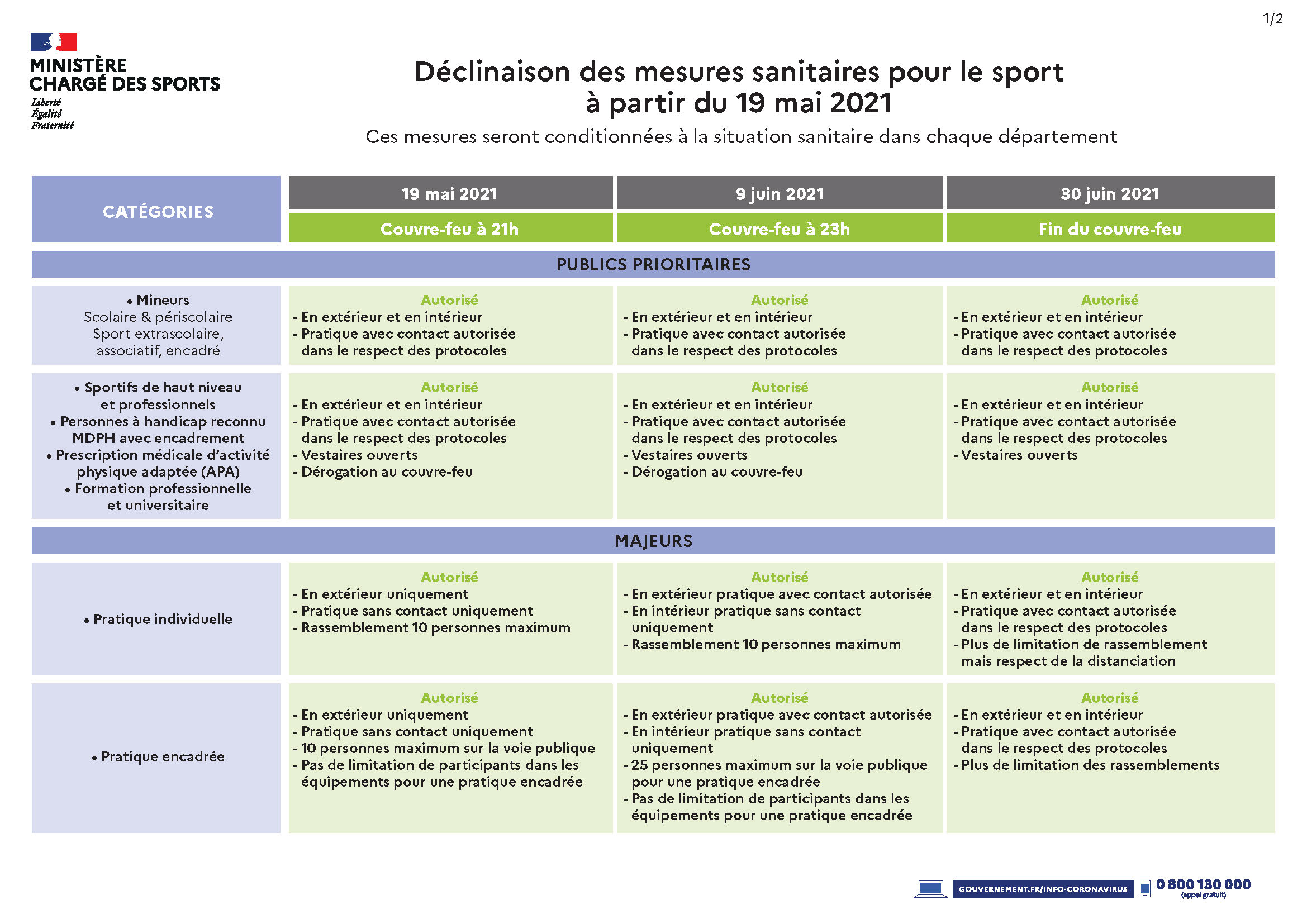 01_reprise_sport.jpg